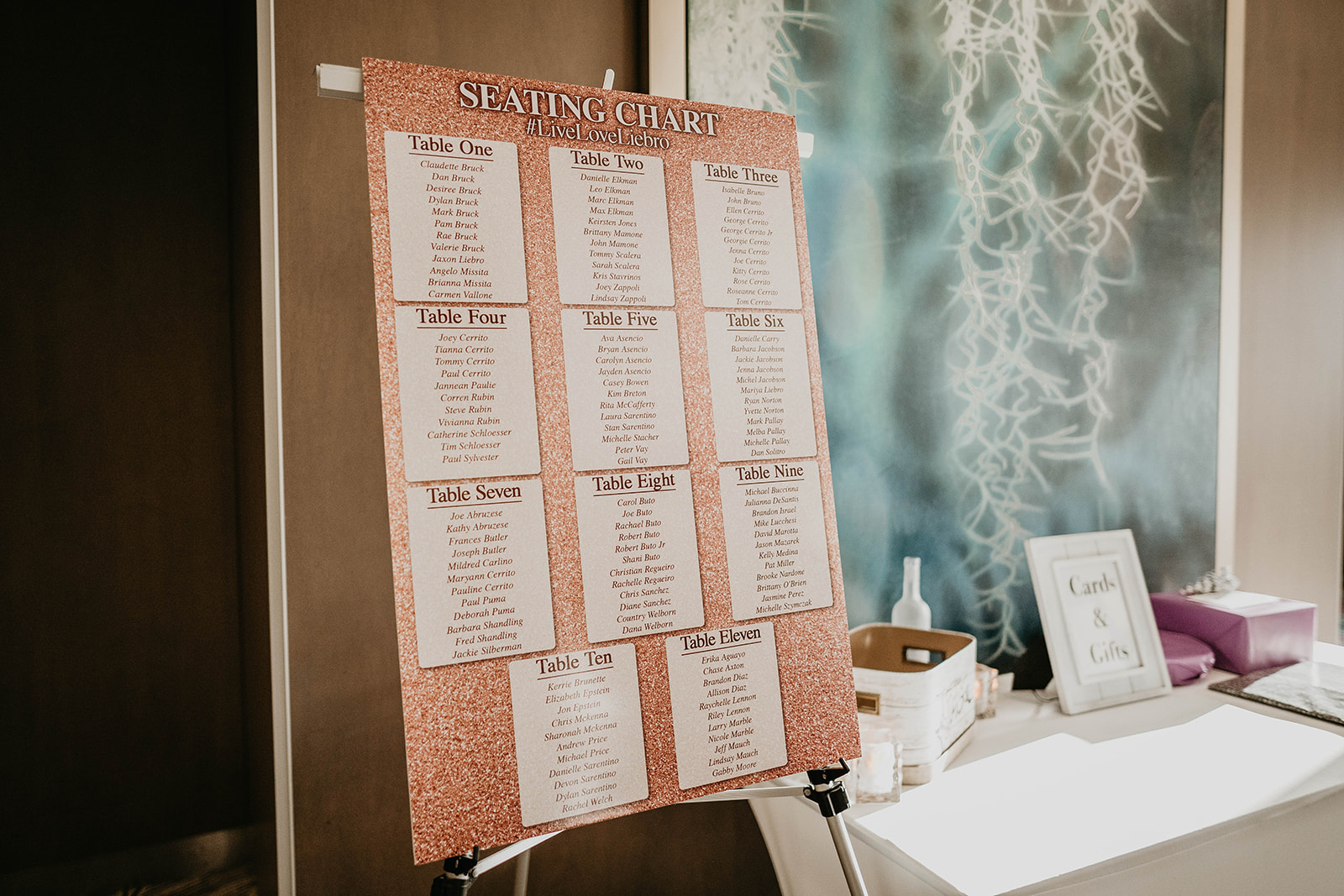 Classic Ballroom Wedding Reception Photography